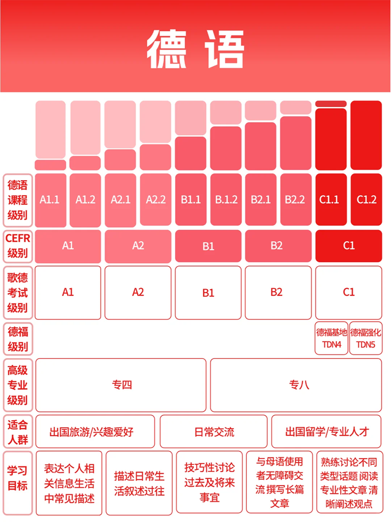 ѵ